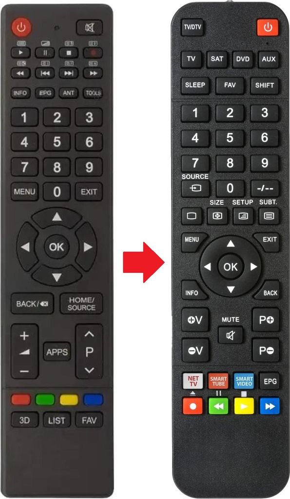 Fernbedienung passend für CHANGHONG LED50D3000ISX | LED50E3300ISX2