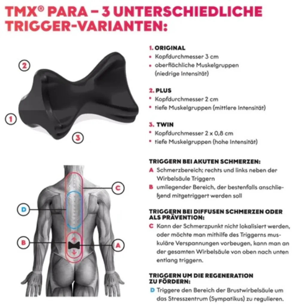 TMX PARA de massage des points gâchettes du dos pour kiné - 11