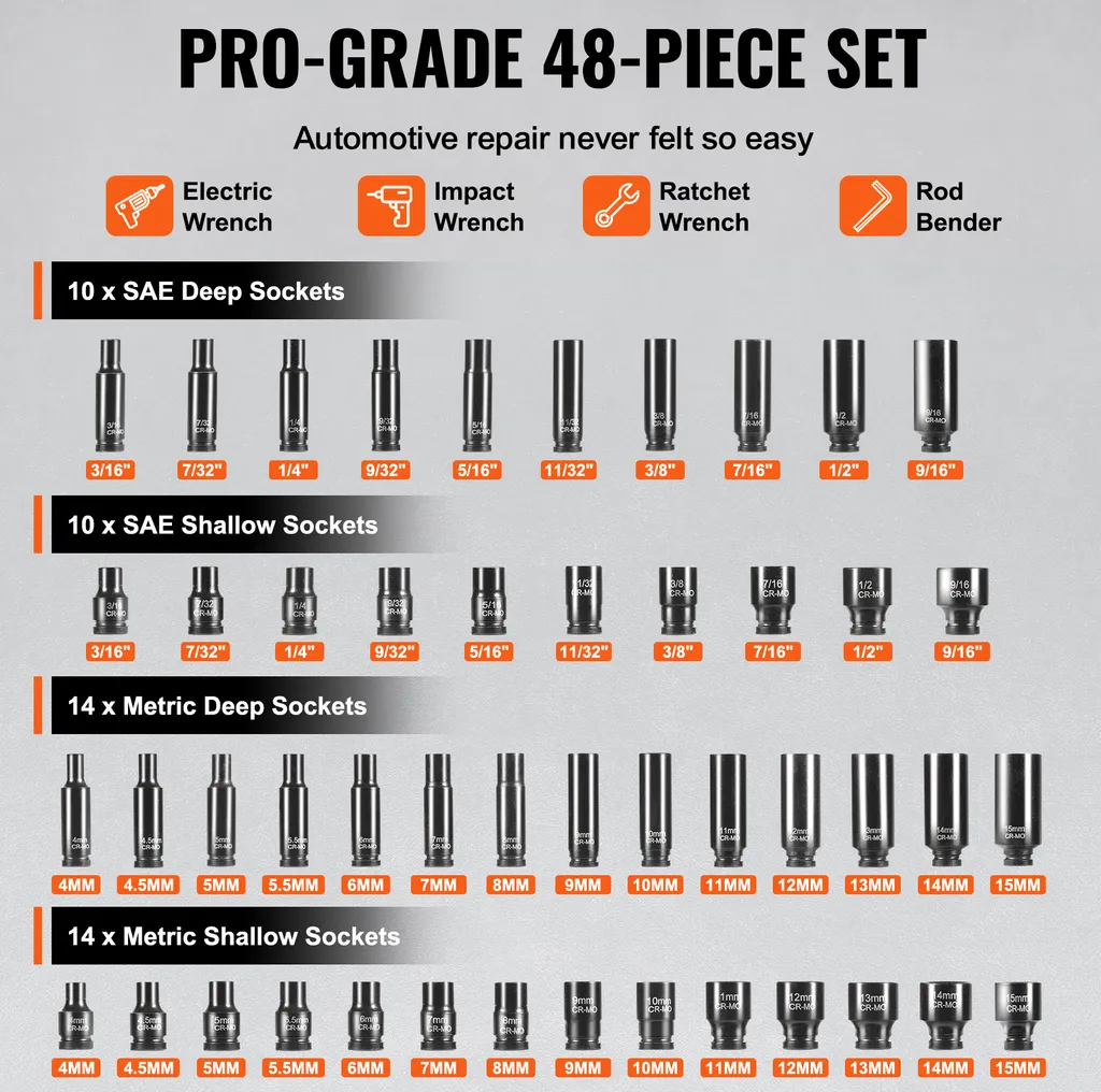 SucceBuy Set di bussole a percussione da 1/4 di pollice, 48 pezzi, profonde e superficiali, SAE 3/16-9/16 di pollice e metriche 4-15 mm, acciaio legato Cr-Mo a 6 punte per riparazioni auto, marcature chiare delle dimensioni - 3