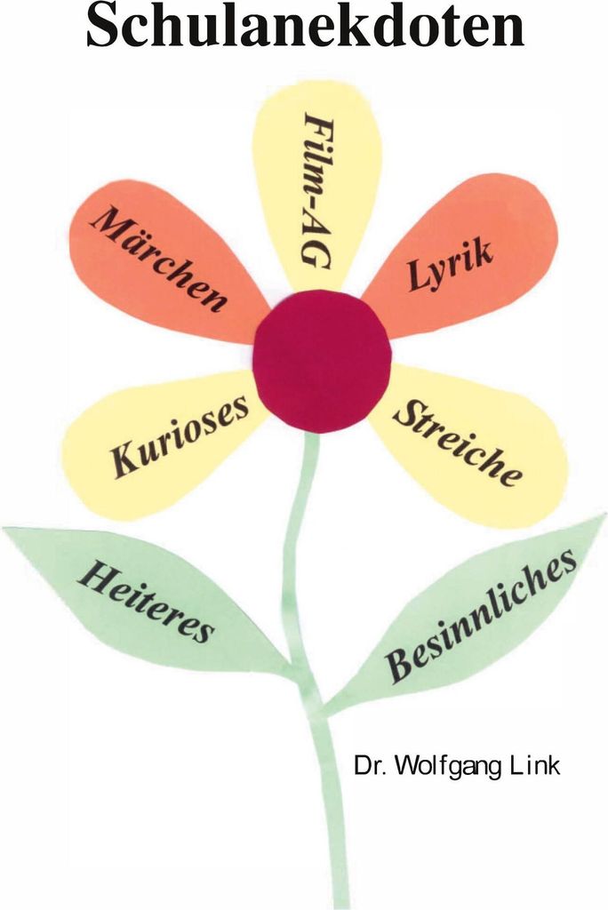 Schulanekdoten