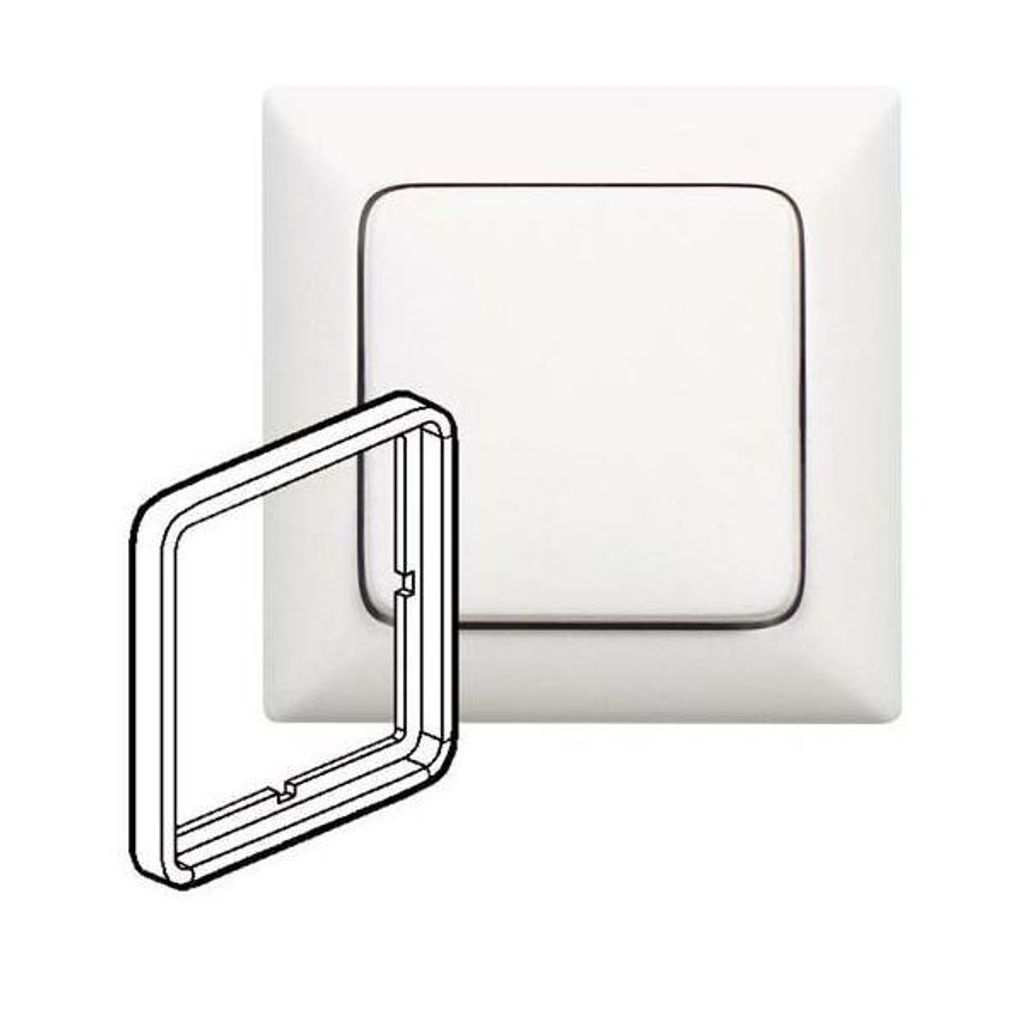 Legrand 776295 Wandplatte/Schalterabdeckung Weiß