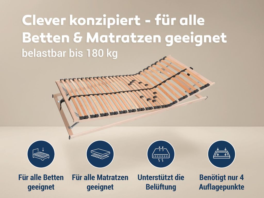 Betten-ABC Max1 K+F  Lattenrost zur Selbstmontage mit Kopf- Produktbild 
