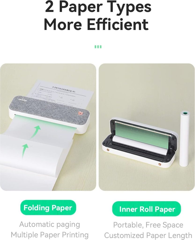 PeriPage Mobiler Drucker A4 Labelprinter für Unterwegs, Produktbild 6
