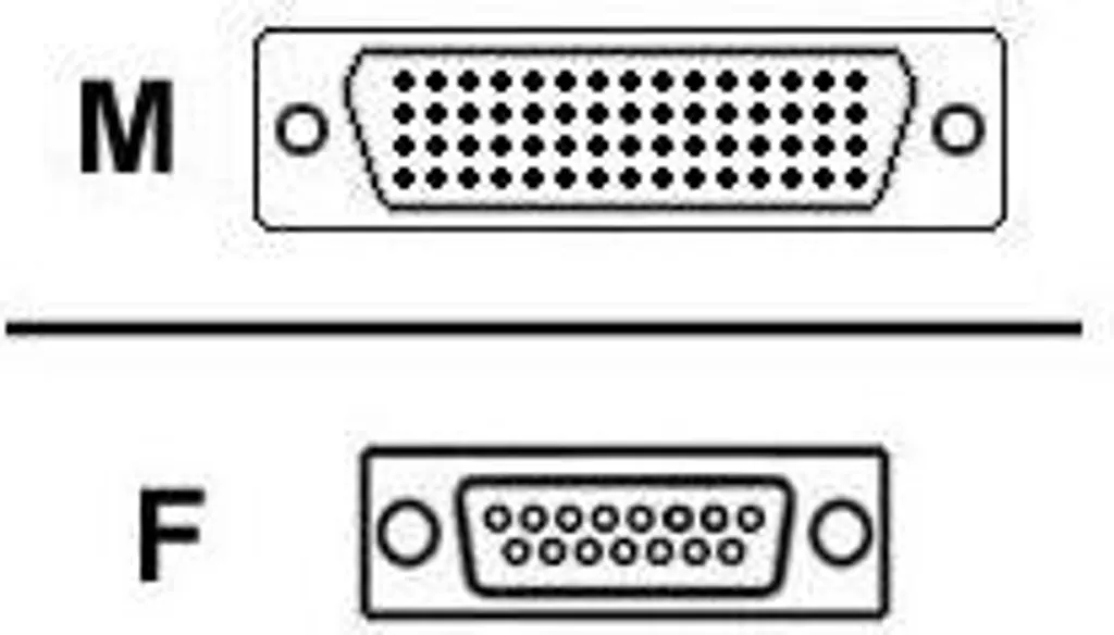 Câble Cisco CAB-SS-232FC Smart Serial vers RS232 Femelle de 3 Mètres