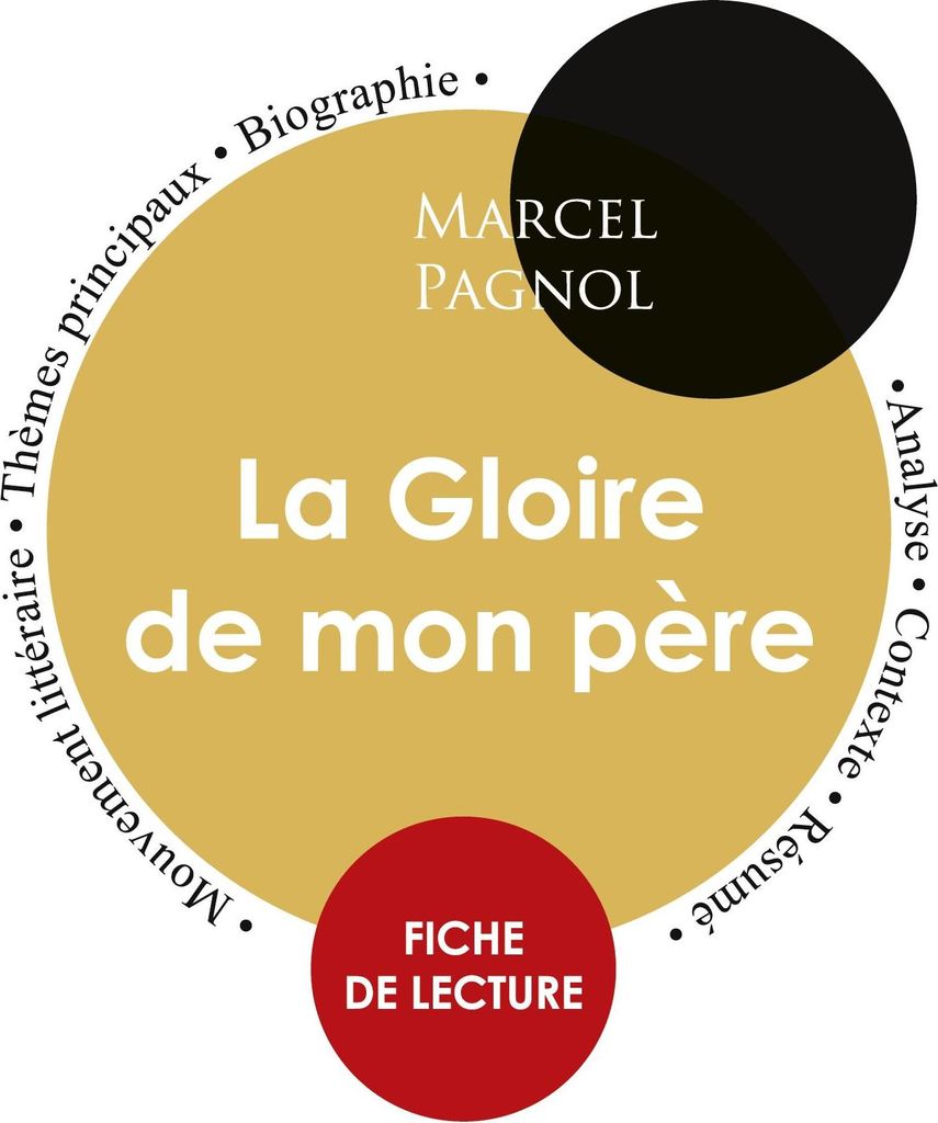 Fiche de lecture La Gloire de mon père de Marcel Pagnol (Étude intégrale)