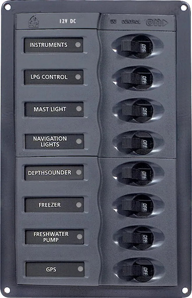 Panneau Électrique Étanche 8 Voies 12V BEP Marine avec Disjoncteurs