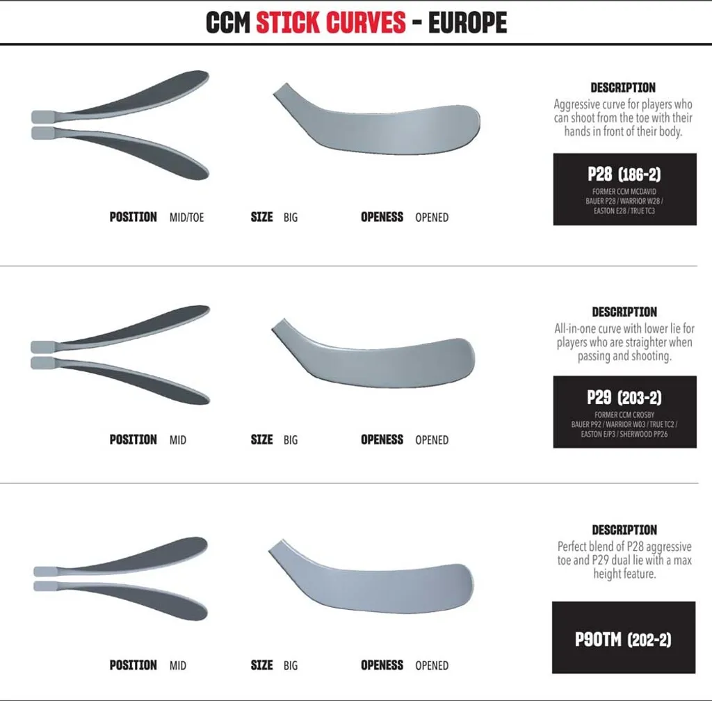 Crosse CCM JetSpeed FT860 Intermédiaire Gaucher 65 Flex P28 - Performance - 9