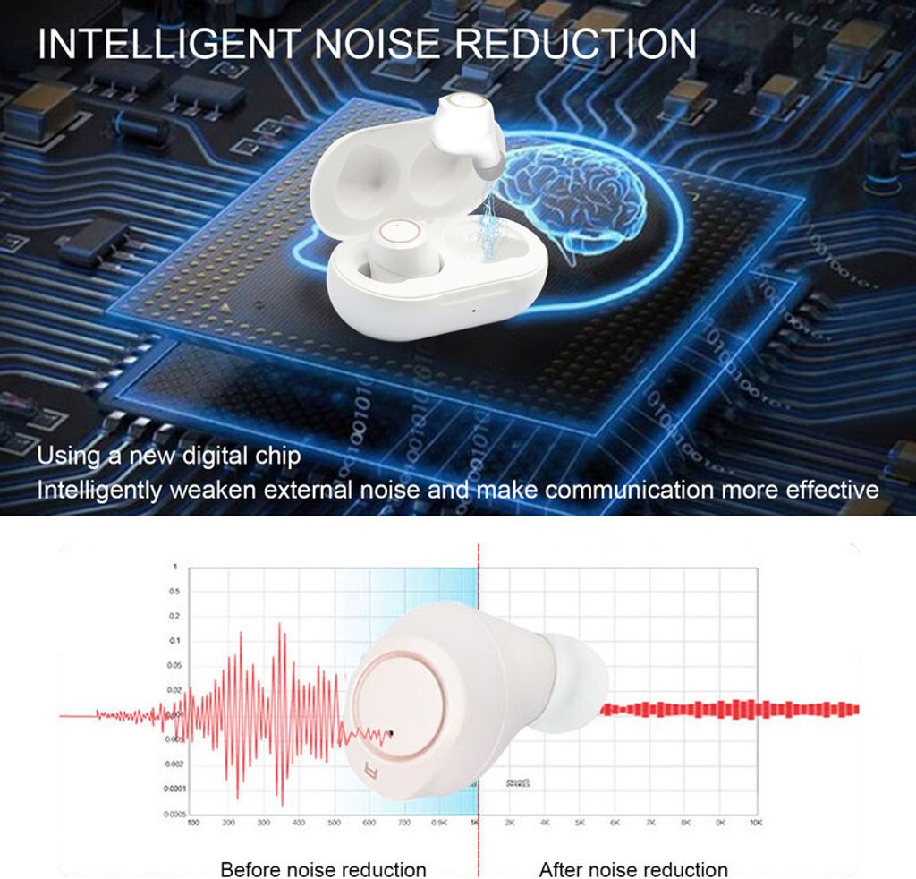 Hörgeräte für Senioren Wiederaufladbar mit Noise Produktbild 5