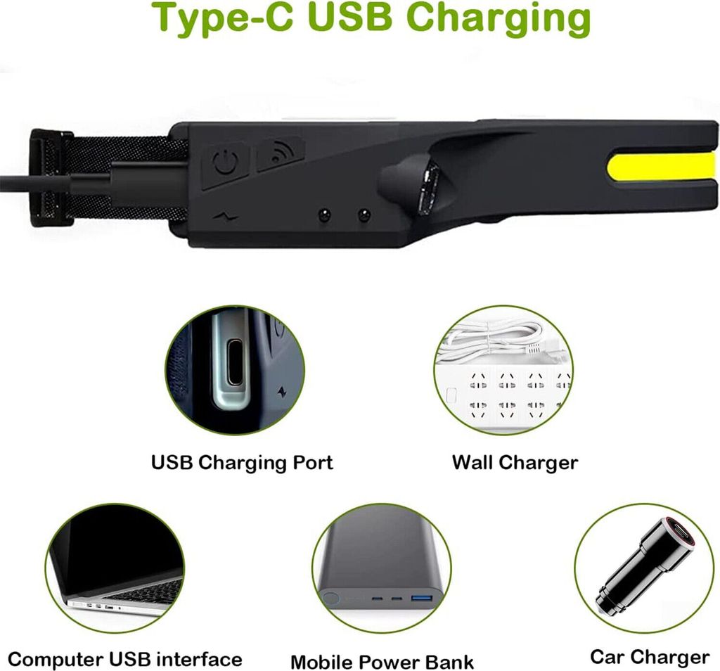 2 x LED Stirnlampe, Sensorscheinwerfer USB wiederaufladbar Produktbild 3