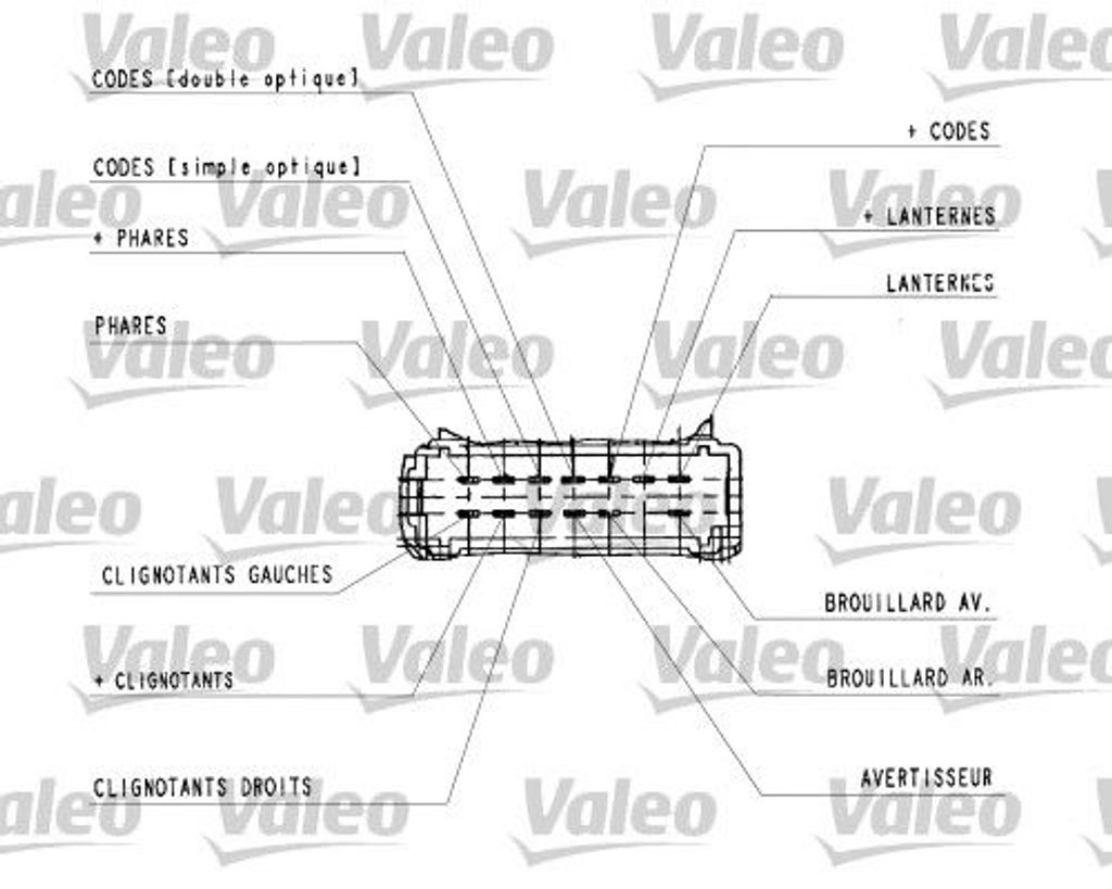 Valeo Lenkstockschalter 251438