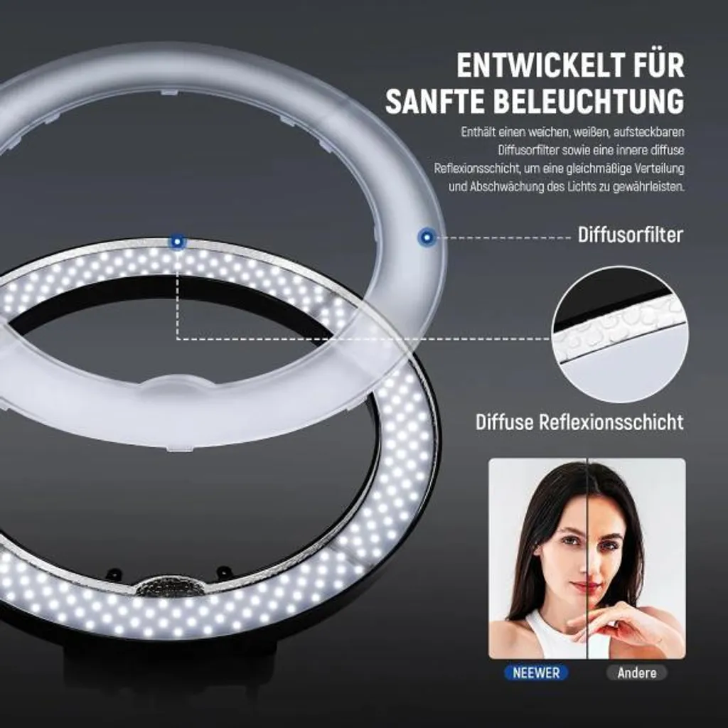 Neewer RL-18 LED Videoleuchte - 6