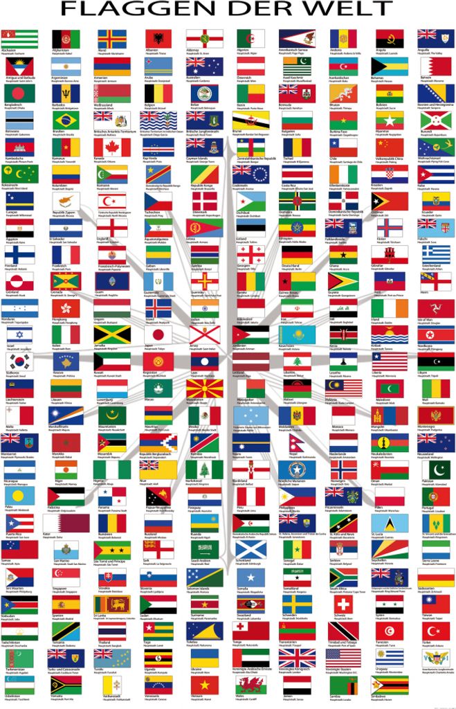 Flaggen Der Welt Kunstdruck Bild - Ländernamen Und Hauptstädte, In Deutsch (180 x 120 cm)