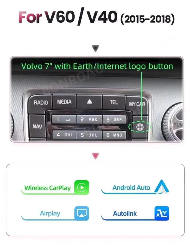 Module CarPlay Android Auto sans fil installation facile Volvo V40 V60