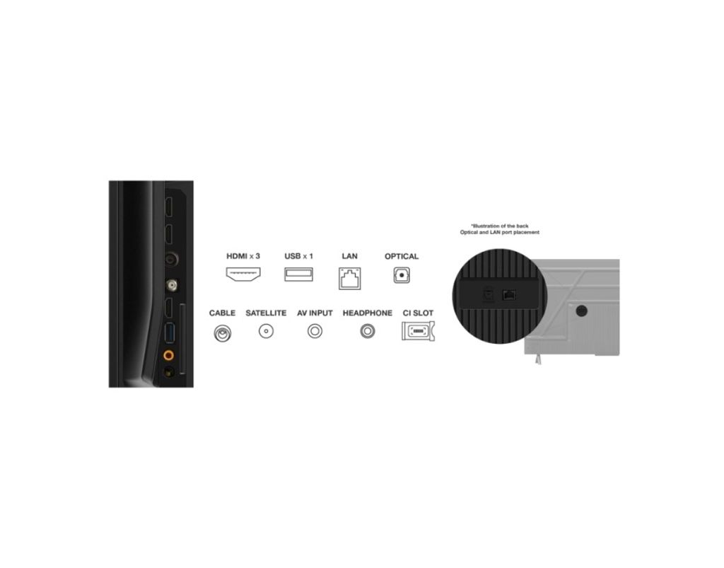 Tcl 65v6b 65´´ 4k Led Tv Durchsichtig Europe PAL Produktbild 11