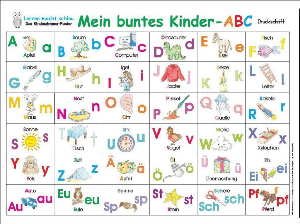 Mein buntes Kinder-ABC