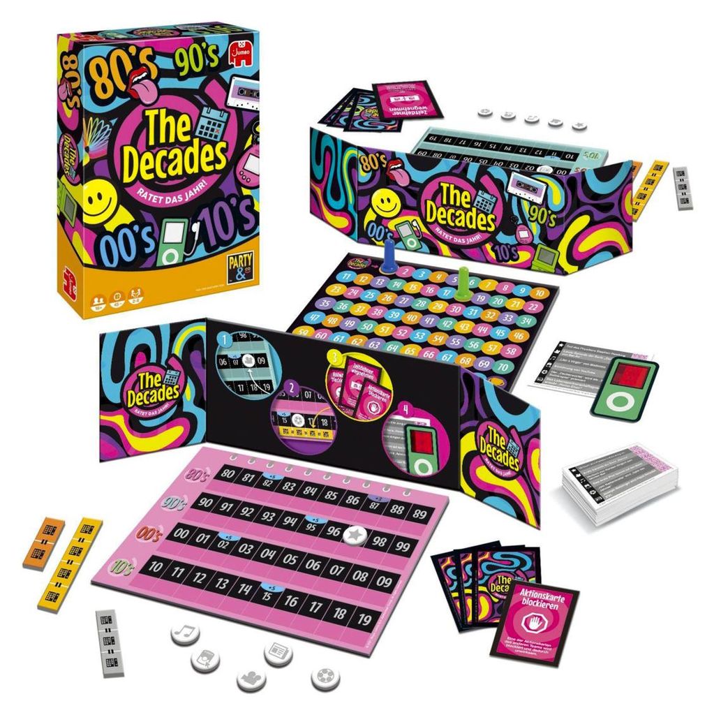 The Decades Produktbild 