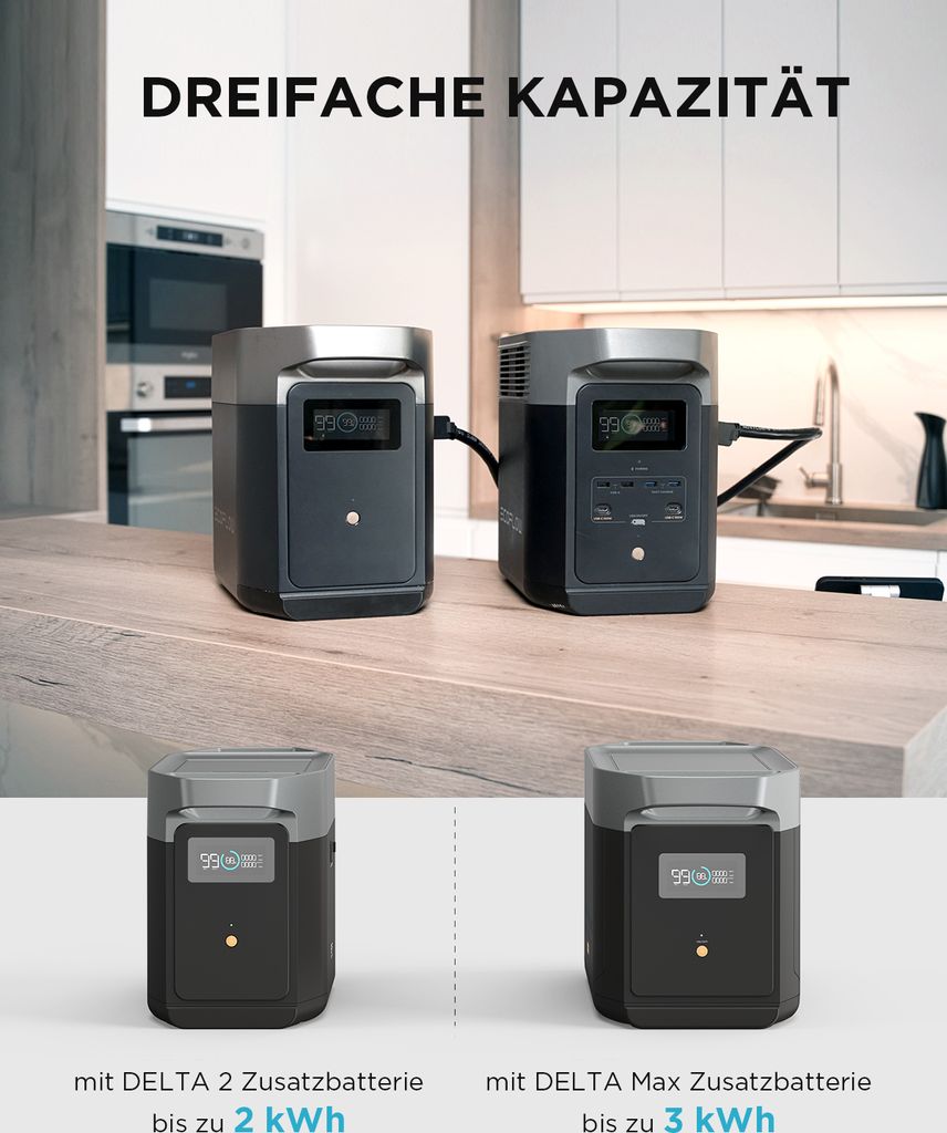 EF ECOFLOW DELTA 2 Tragbare Powerstation Balkonkraft Produktbild 6