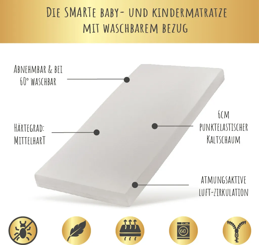 Matelas bébé 60x120 hygiénique - Housse lavable 60°C anti-acariens SMART