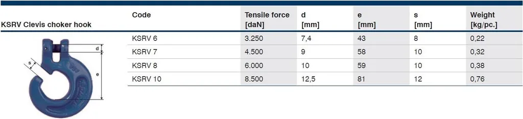 Scherzhaken KSRV 7 G10 | Il Tuo Alleato in Cantiere per il Sollevamento