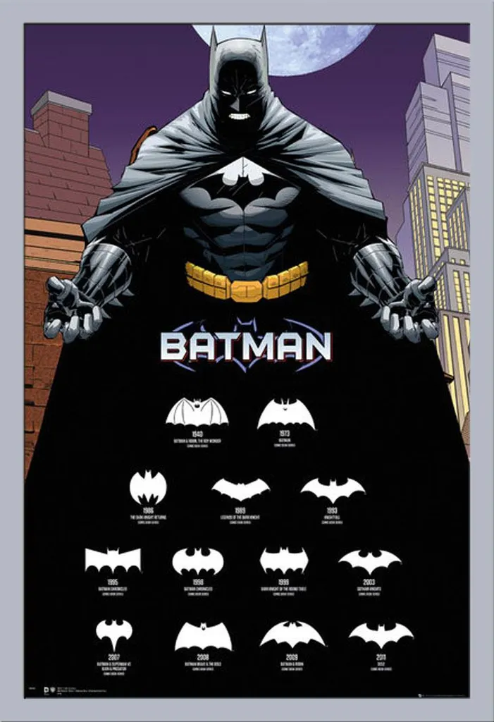Poster Batman Comics con Cornice Shinsuke Maxi MDF Argento 61x91.5cm