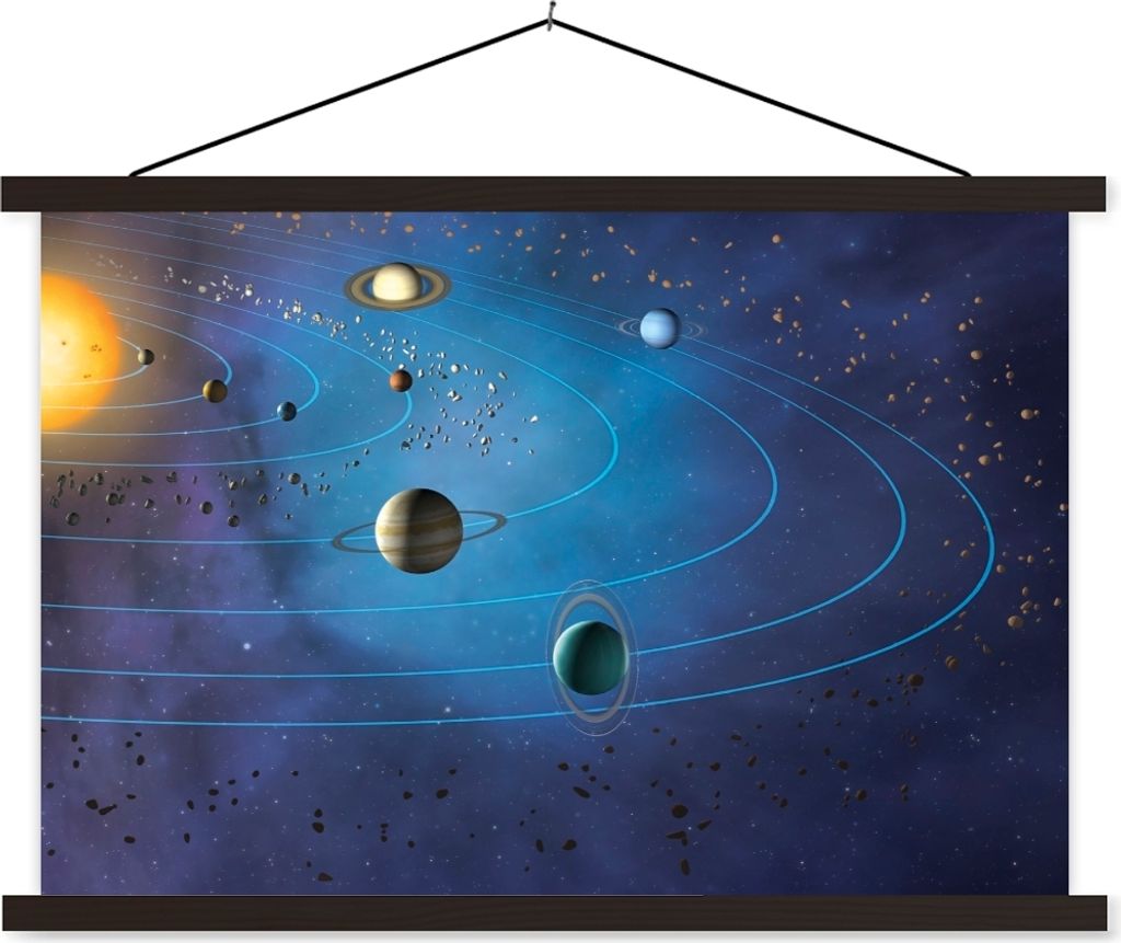 MuchoWow Textilposter Eine Illustration des großen Sonnensystems 120x80 cm mit schwarzem Rahmen - Wanddeko