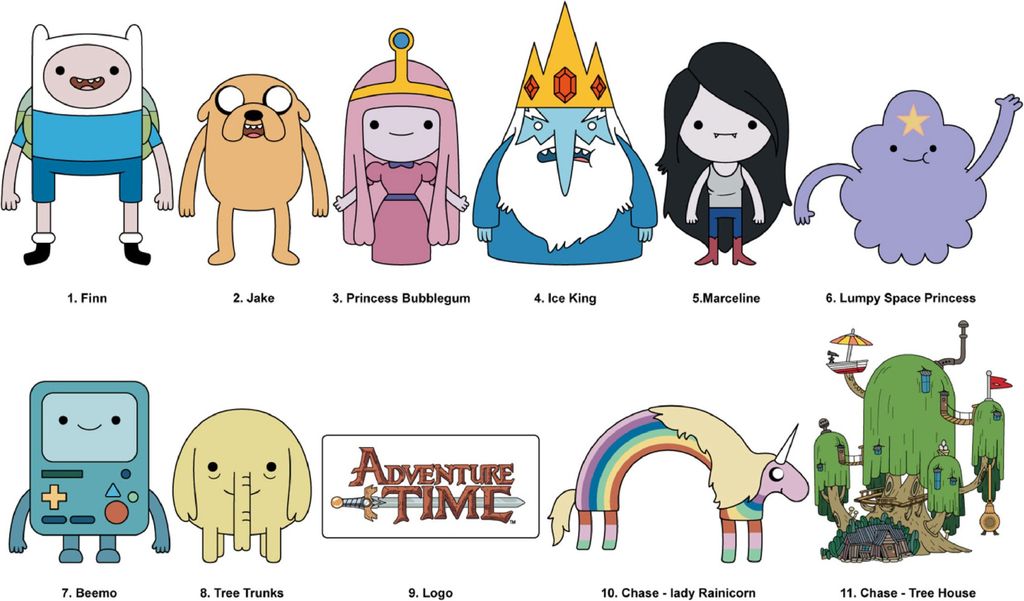 Adventure Time 3D PVC-Taschenanhänger Series 1 Display (24) Produktbild 