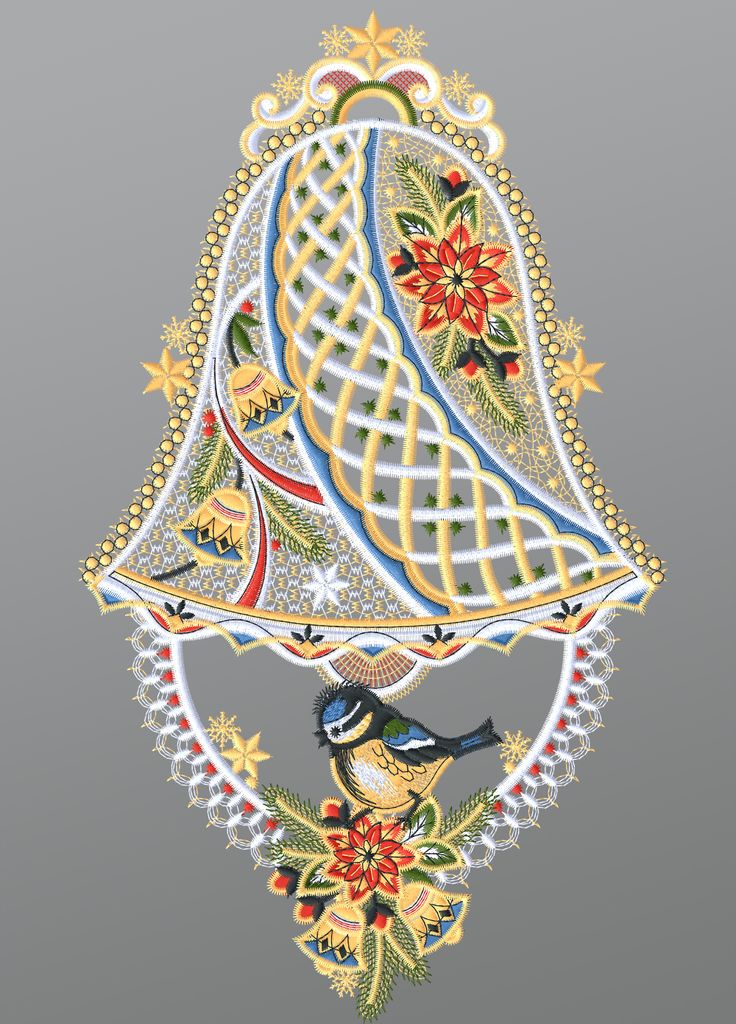 Fensterbild aus Plauener Spitze - Glocke mit Blaumeise (Bx H) 20cm * 34cm mehrfarbig Fensterdekoration Fensterschmuck