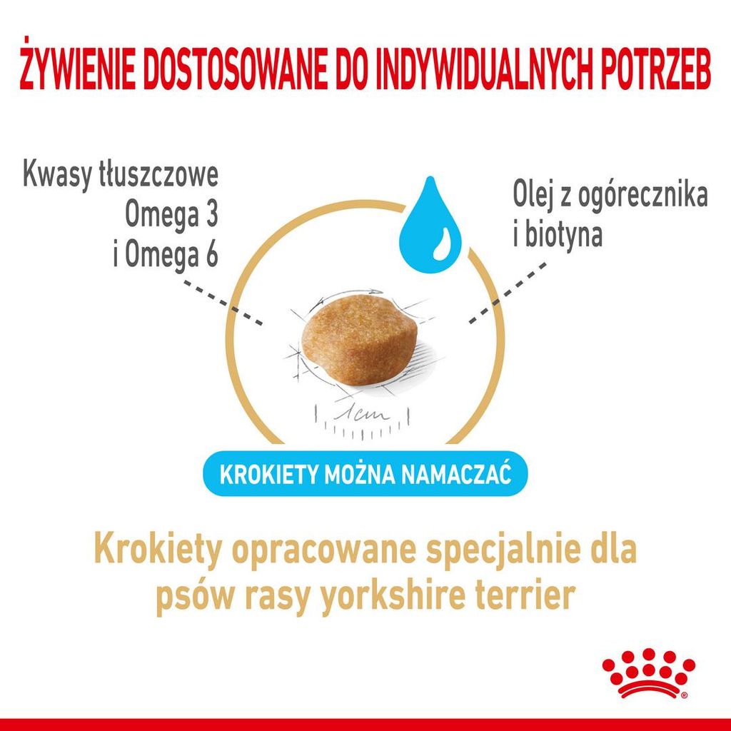Cibo secco per cani Royal Canin, razza Yorkshire Terrier, Immagine del prodotto 