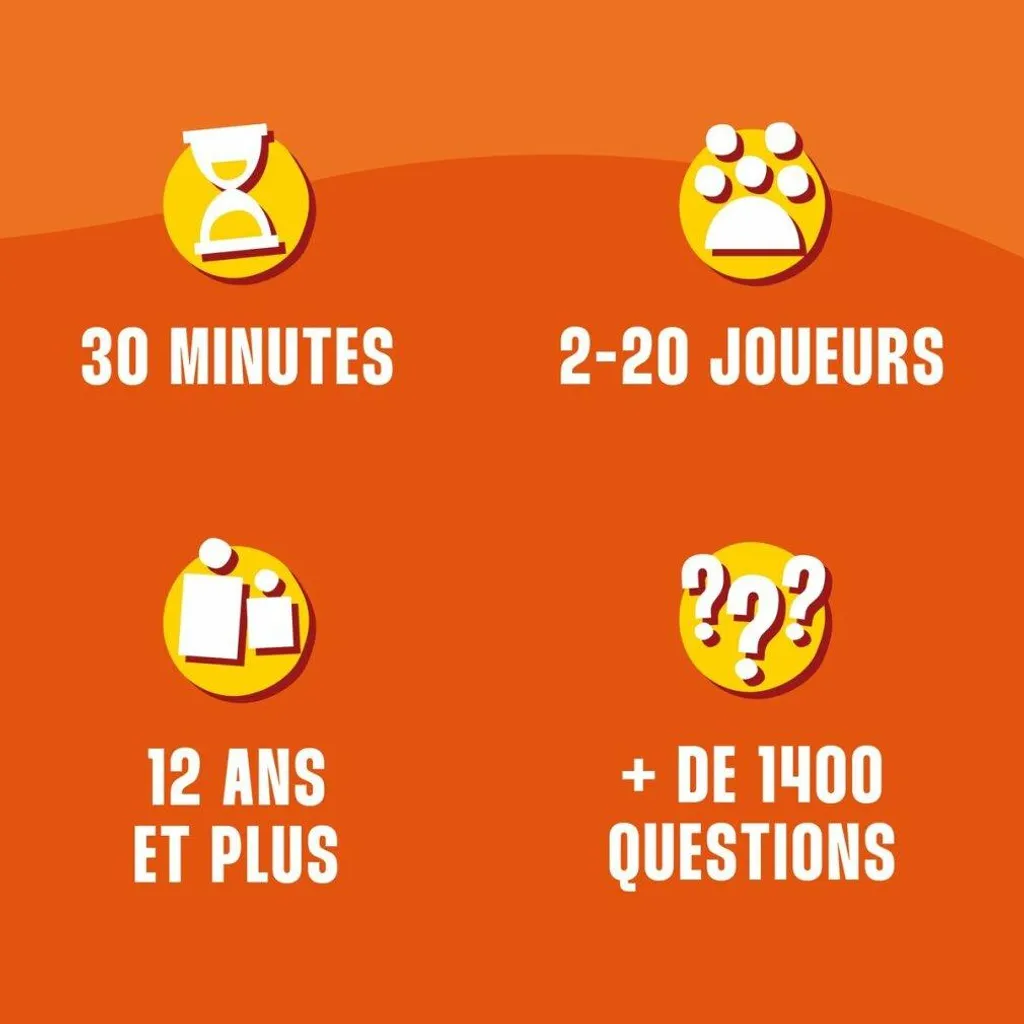 Jeu de table Asmodee The Closest Wins : The Ultimate Quiz Game de société