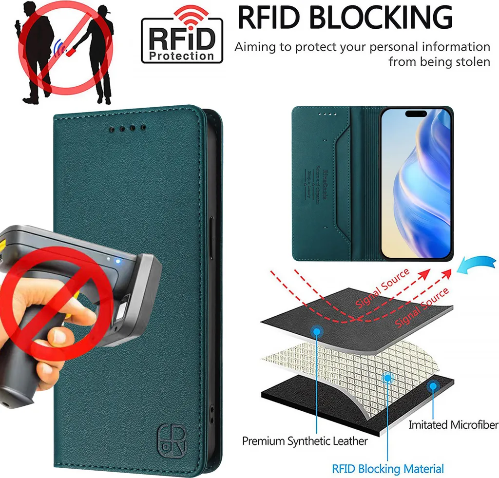 Custodia Motorola Edge 60 Pro in Pelle Verde Scuro - Flip Case Portafoglio - 5