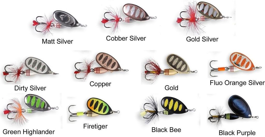 Savage Gear Rotex Spinner Firetiger 14 g Spinner / Löffel