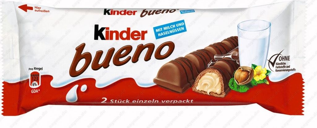 Bild Zoom