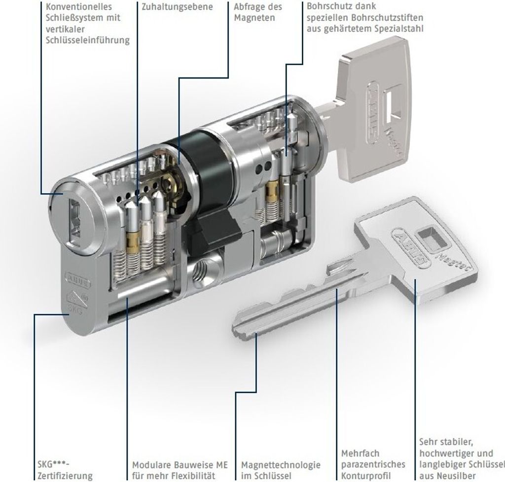 ABUS Magtec 1500 Halbzylinder BL=10/40 mm Einzelschließung