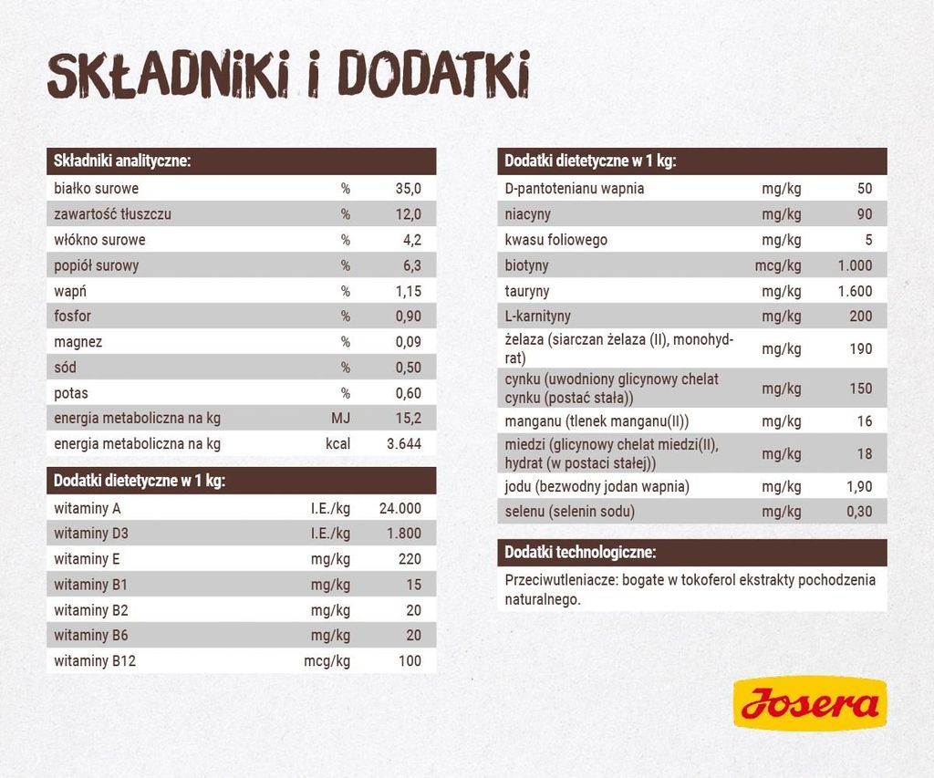 Josera Naturelle, Adult, Karotte, Geflügel, Süßkartoffeln, Produktbild 