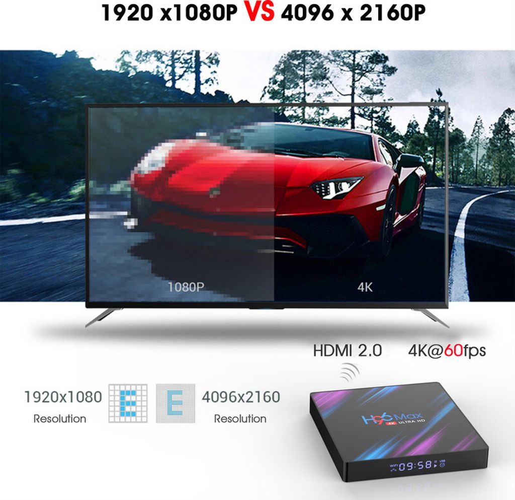 Android 10.0 TV-Box H96 Max-3318 RAM 16 GB ROM T8 PRO Media Produktbild 10
