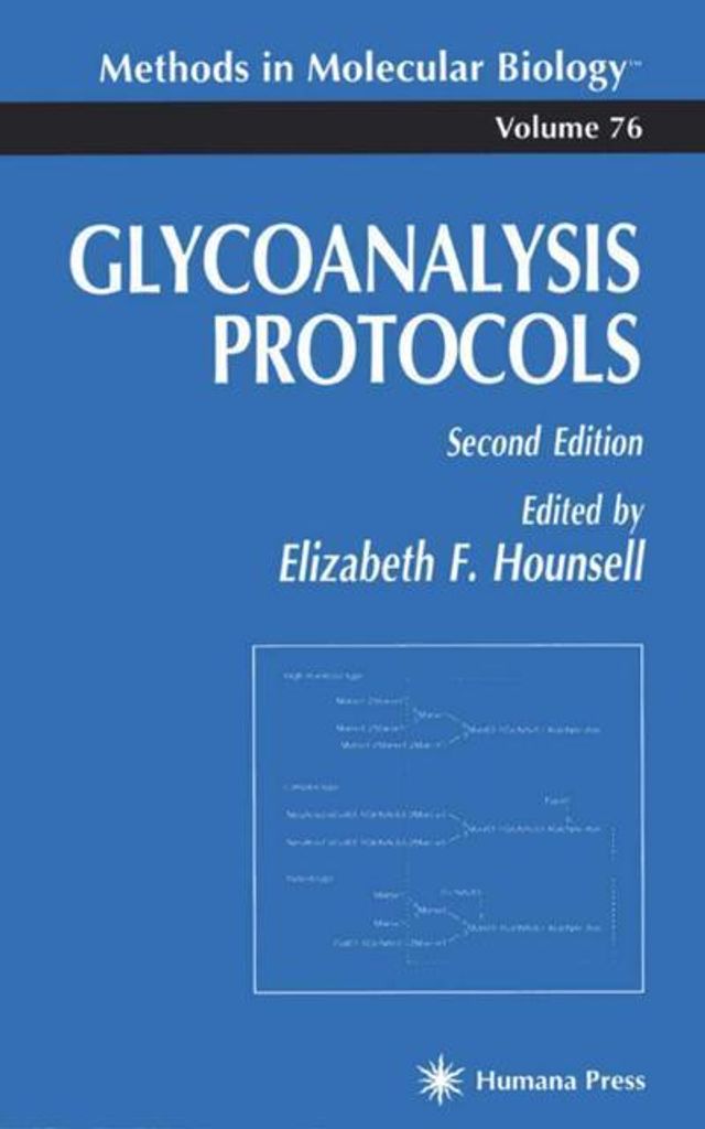 Protokolle für die Glykoanalyse
