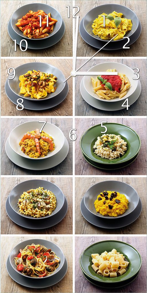 Wallario Design Wanduhr Italienische Pasta aus Echtglas, Größe 30 x 60 cm