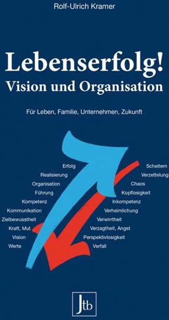 Lebenserfolg Vision et Organisation : Planificateur de Réussite Personnelle