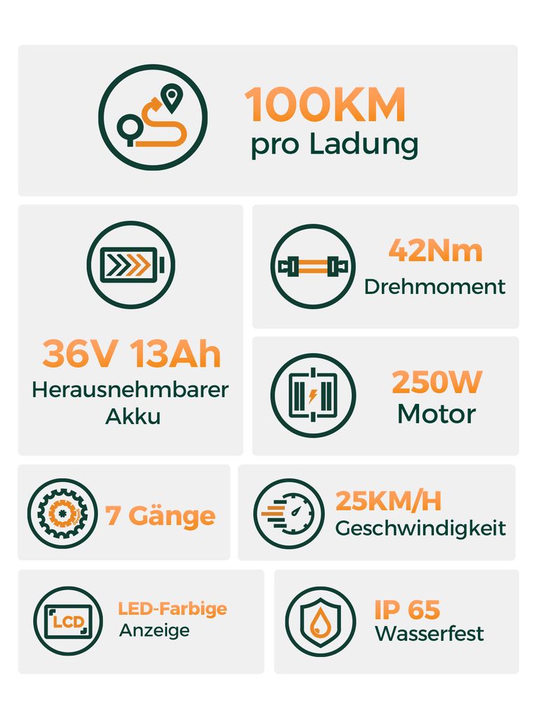 Rower elektryczny HillMiles, miejski rower elektryczny i Zdjęcie produktu 5