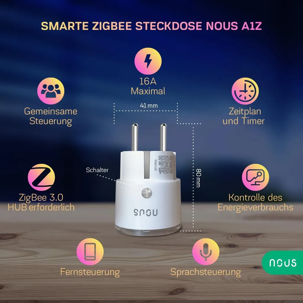 Automatisez votre Maison avec le Lot de 4 Prises ZigBee NOUS A1Z 15A