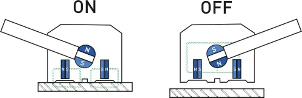 Aimant de levage pour atelier et chantier - Capacité 300 kg robuste - 9