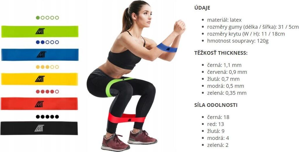Malatec 6242 Sada posilovacích gum - 5 úrovní odporu Obrázek produktu 9