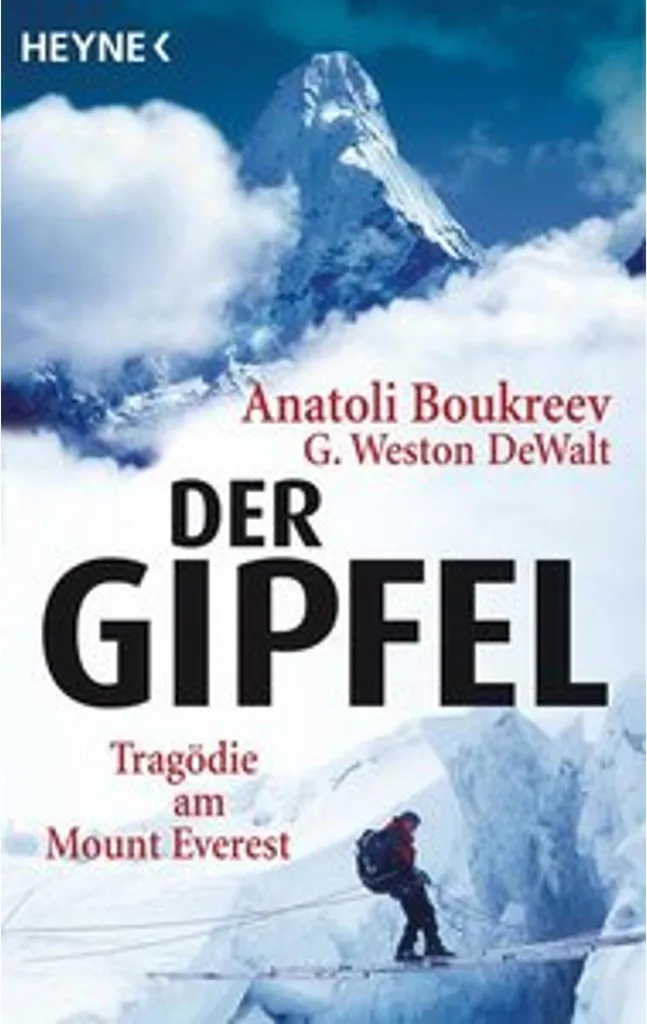 Sac à dos de randonnée Der Gipfel - Équipement technique haute montagne