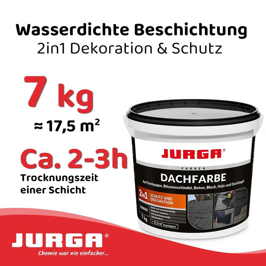 Jurga Dachfarbe Schwarz 7kg, Sockelfarbe WASSERDICHT, Fassadenfarbe für Außen, Dachbeschichtung für Blechdach, Bitumen, Dachpappe, Schindeln, Putz