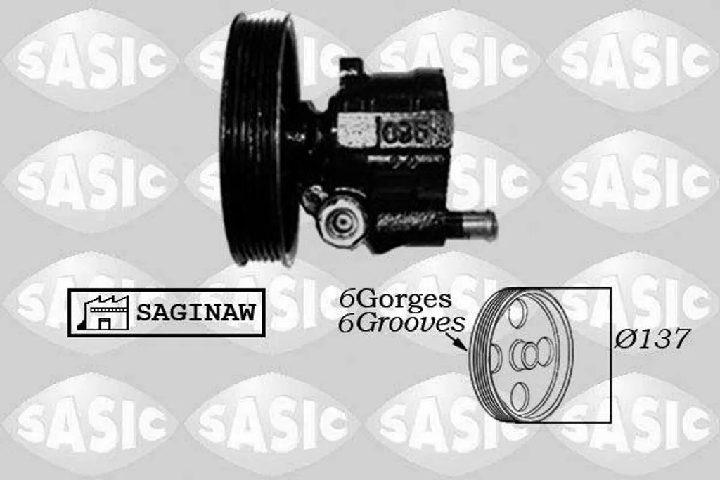 Pompe de direction hydraulique : Finissez-en avec le volant dur !