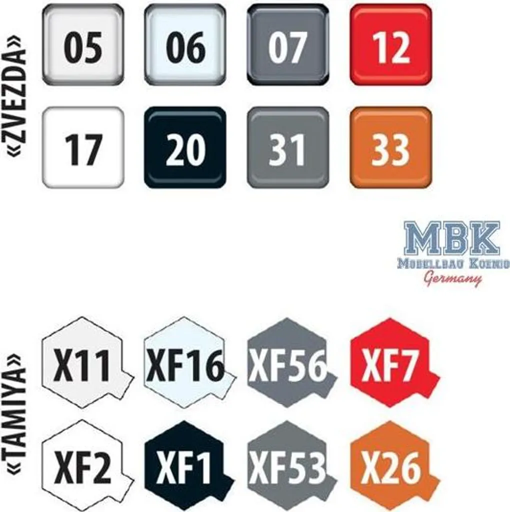 Kamaz 65115 Camion-benne 1:35 Kit de Construction Détaillé avec Benne