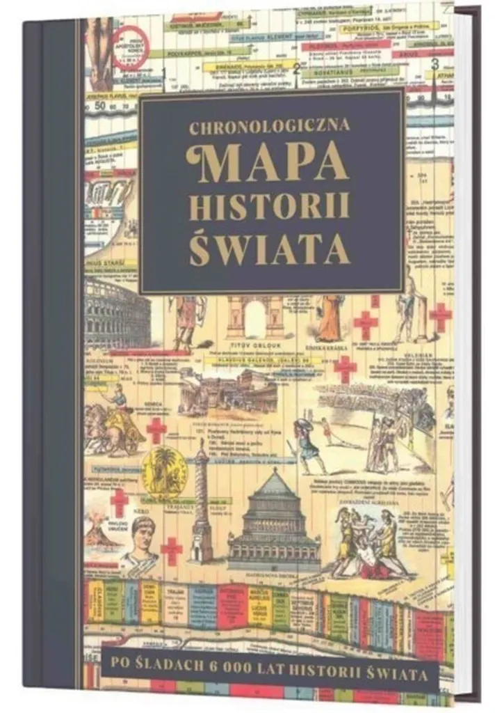 Frise chronologique illustrée de l'histoire du monde pour bureau