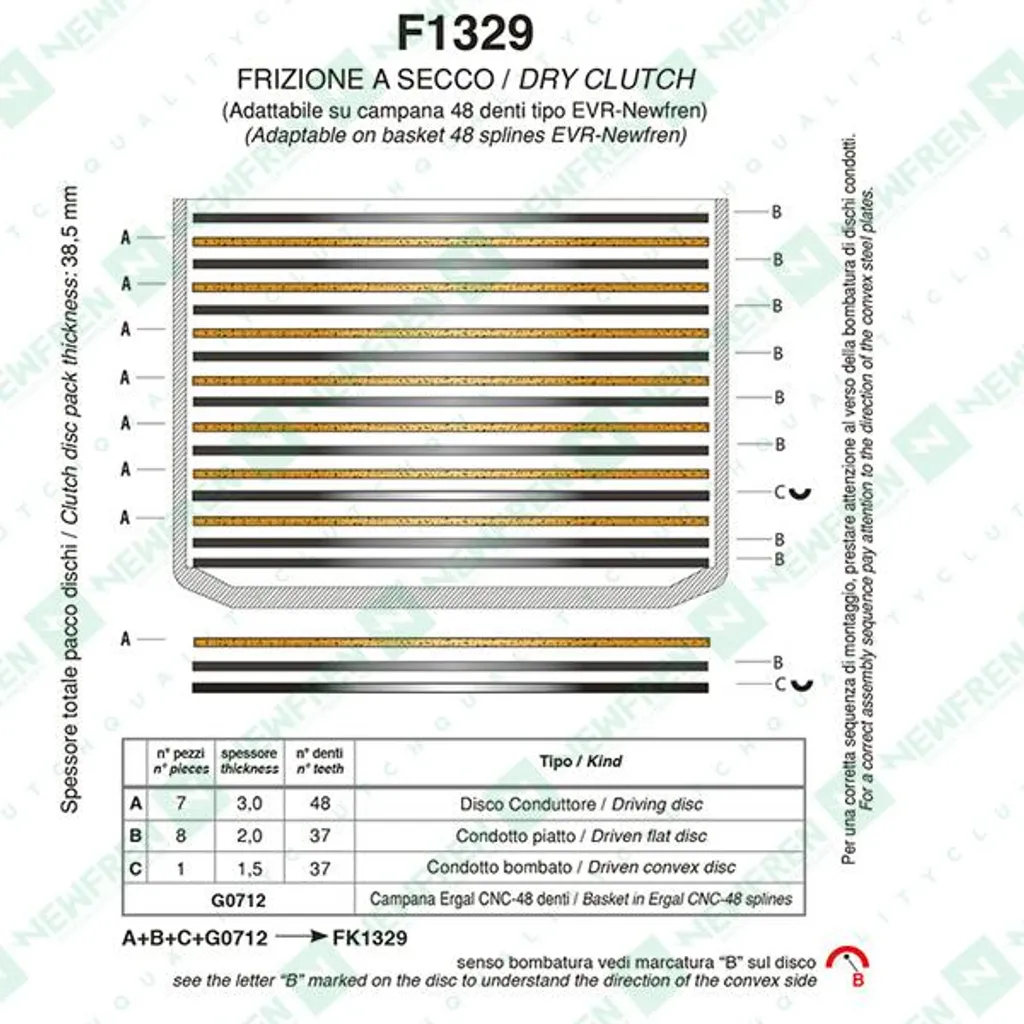 Embrayage Pro Race Line anti-patinage - 7 disques friction et 9 acier