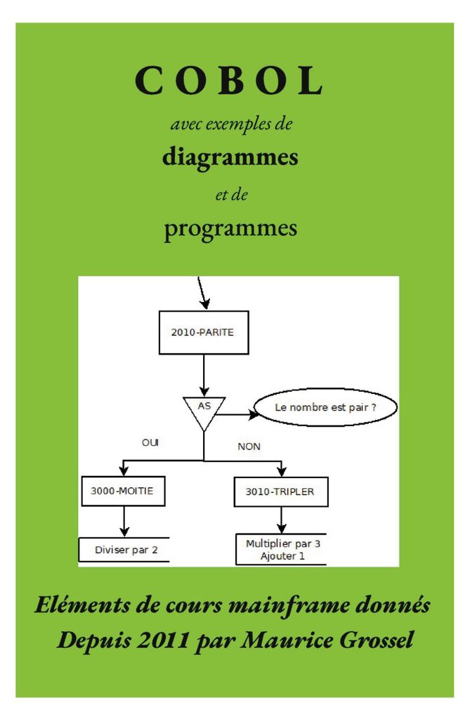 Cobol, avec exemples de diagrammes et de programmes