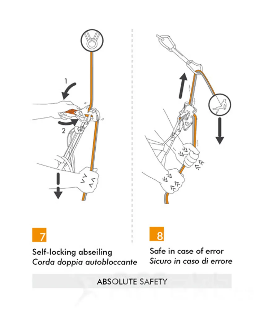 Climbing Technology Alpine Up Kit Assureur Complet Bleu - Taille Unique - 3